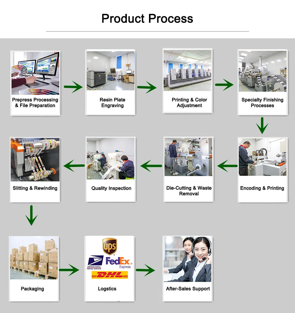 product-1-1 product-1-1